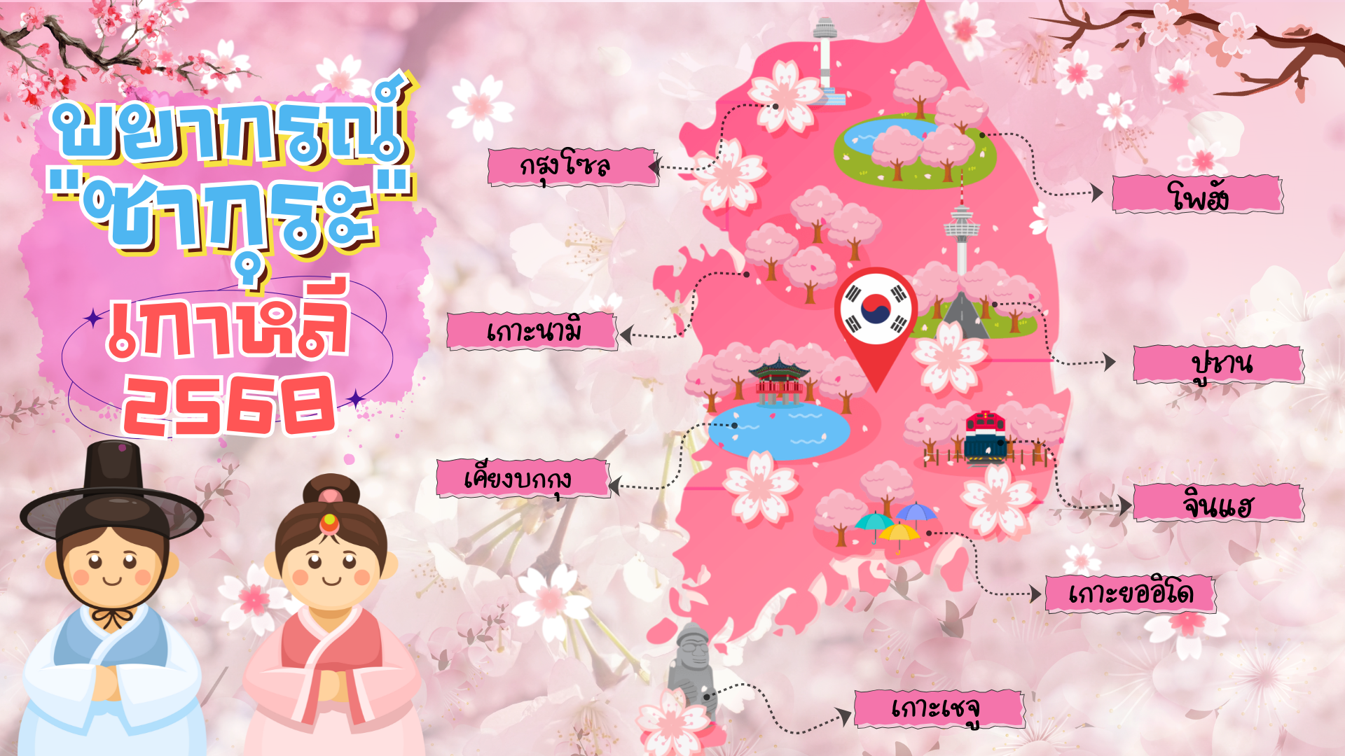 เช็คพยากรณ์ซากุระในเกาหลีปี2568